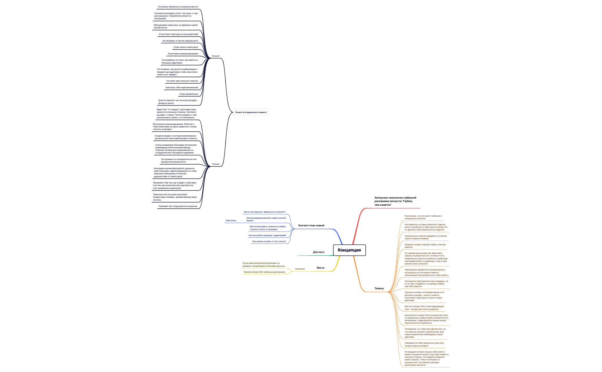 Концепция preview 1