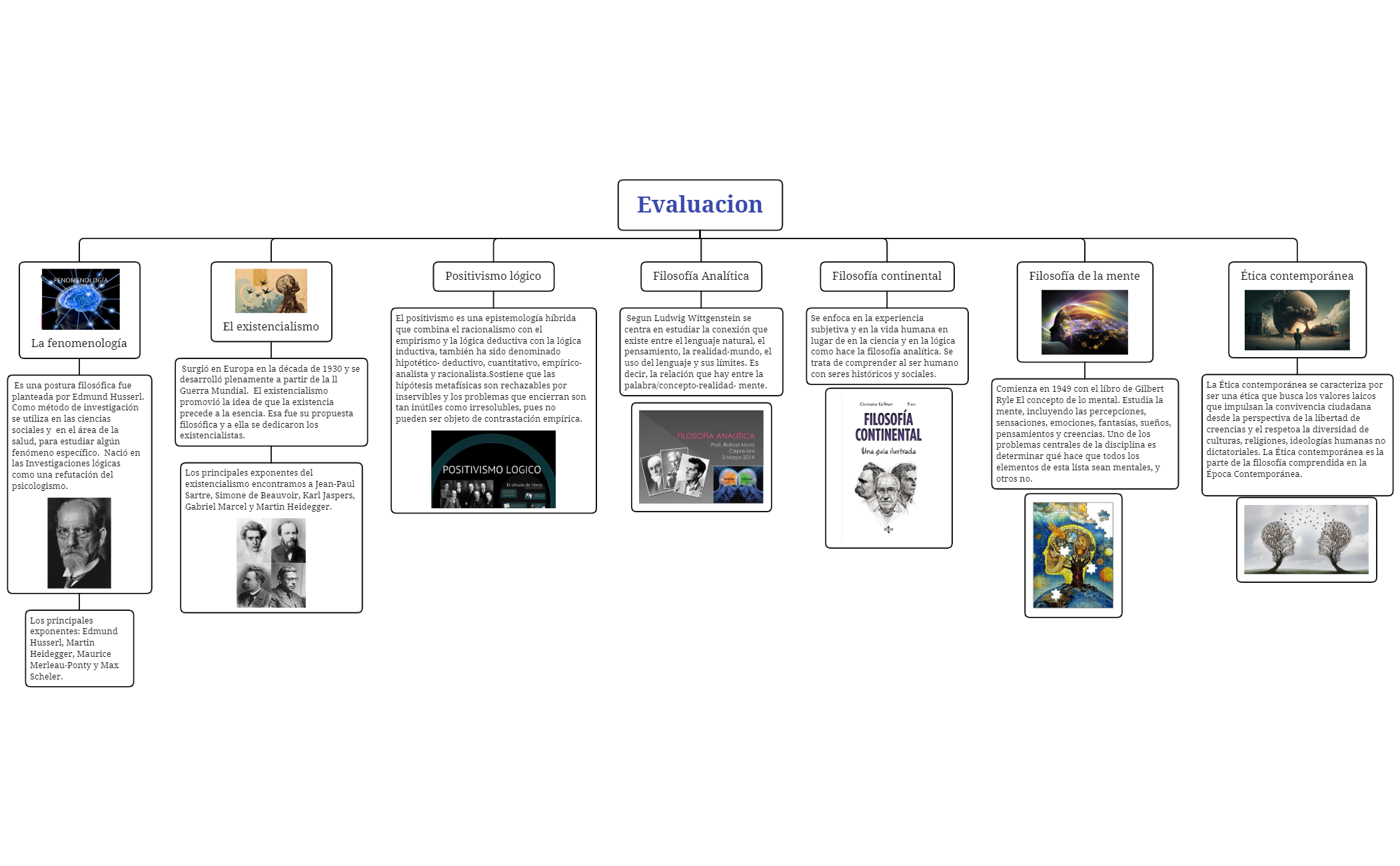 Evaluacion_2023-12-04-12-39[1]_2023-12-04-14-00[1] preview 1