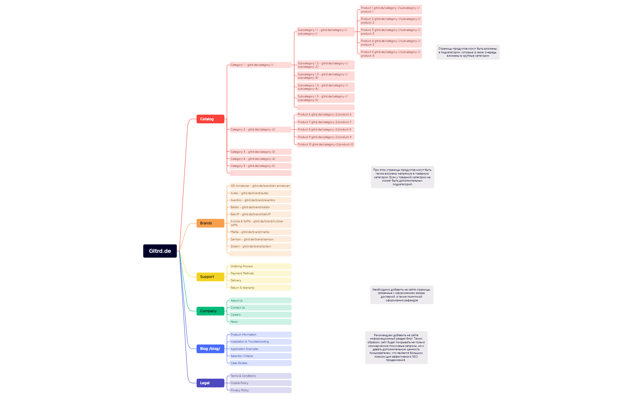 Карта 1 preview 1
