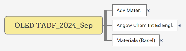 OLED TADF_2024_Sep preview 1