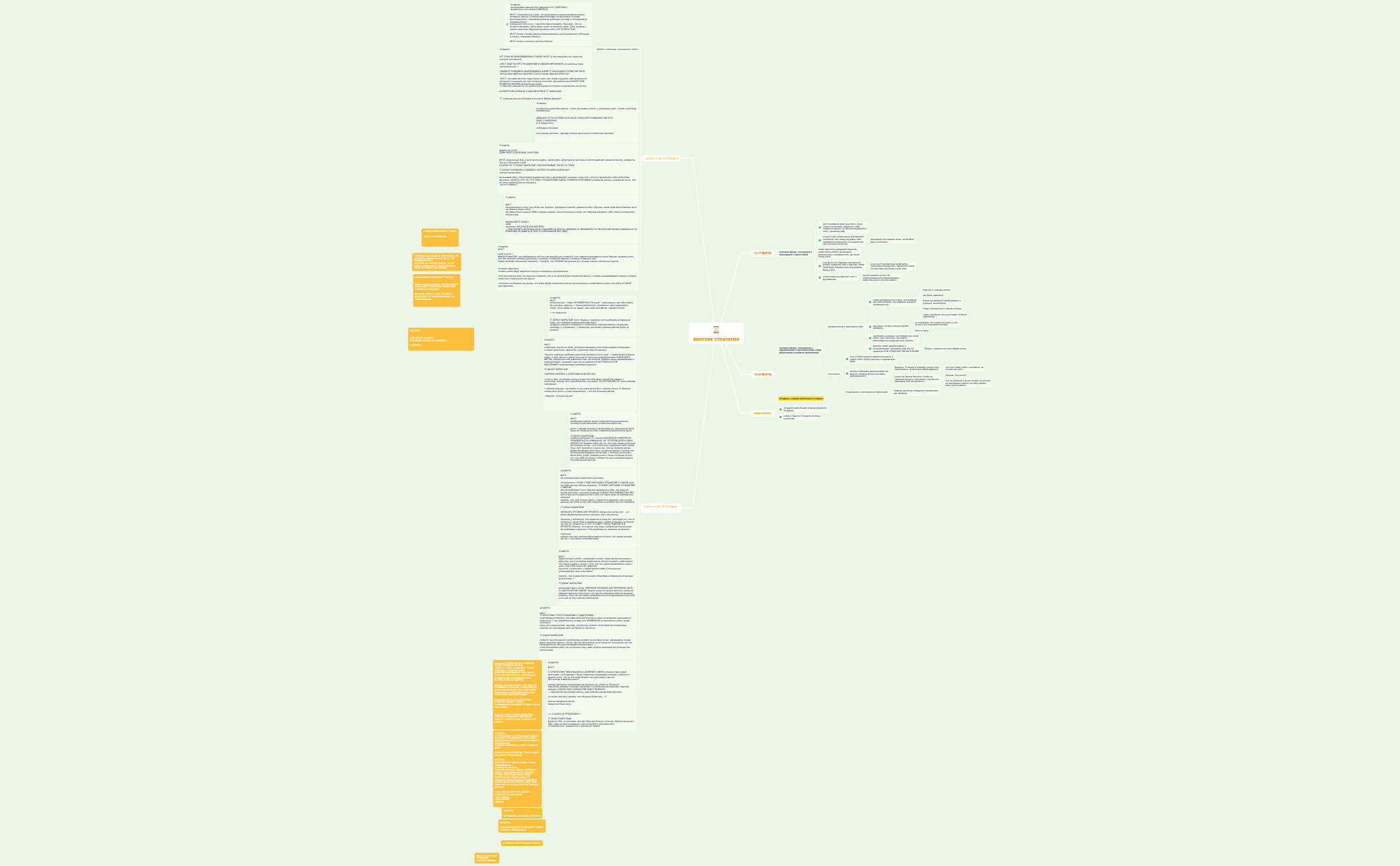 Map 1 preview 1