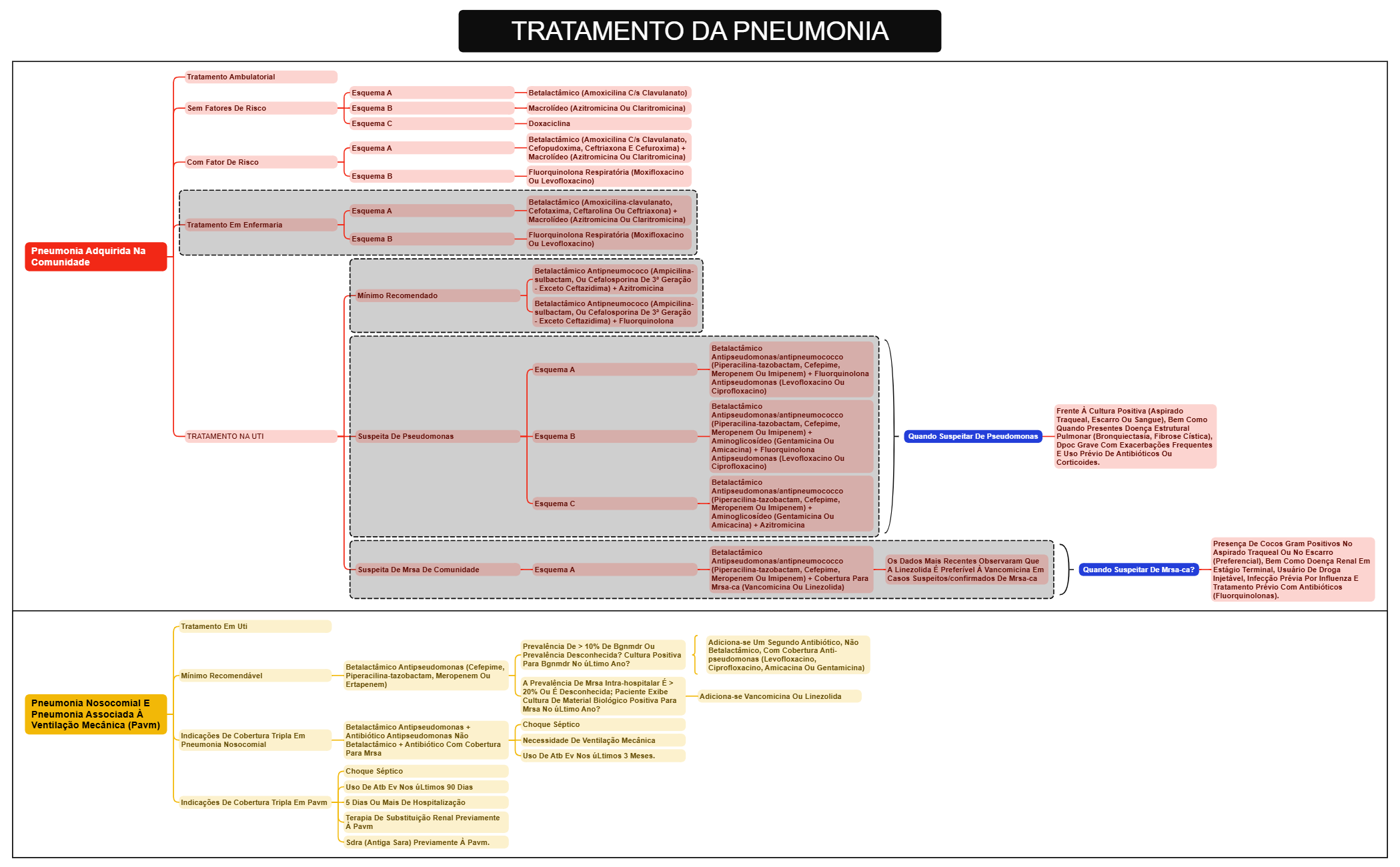 nave espacial preview 1