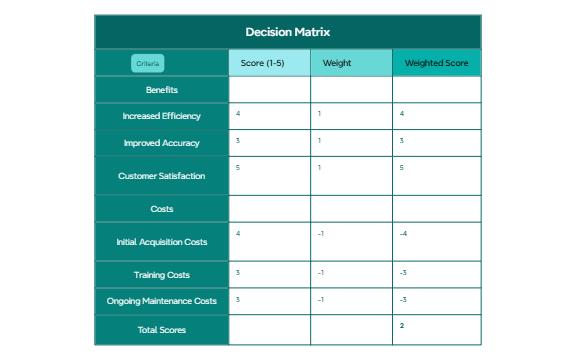 Decision Matrix preview 1