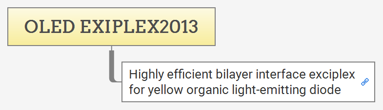 OLED EXIPLEX2013 preview 1
