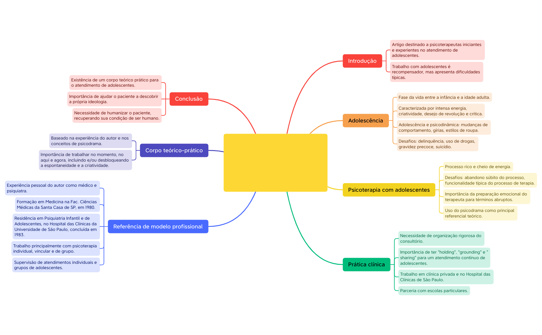 sheet preview 1