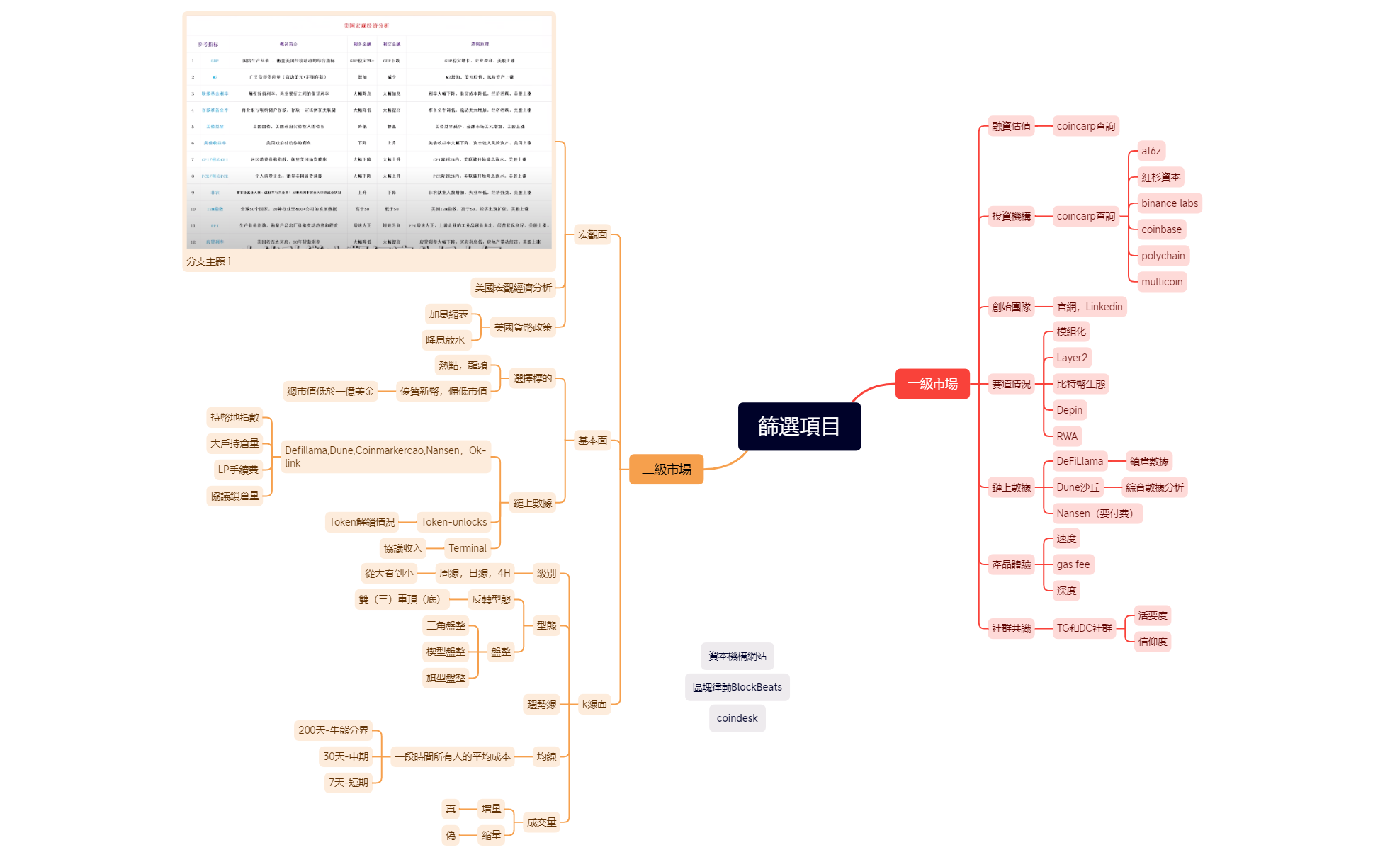 無標題.xmind preview 1