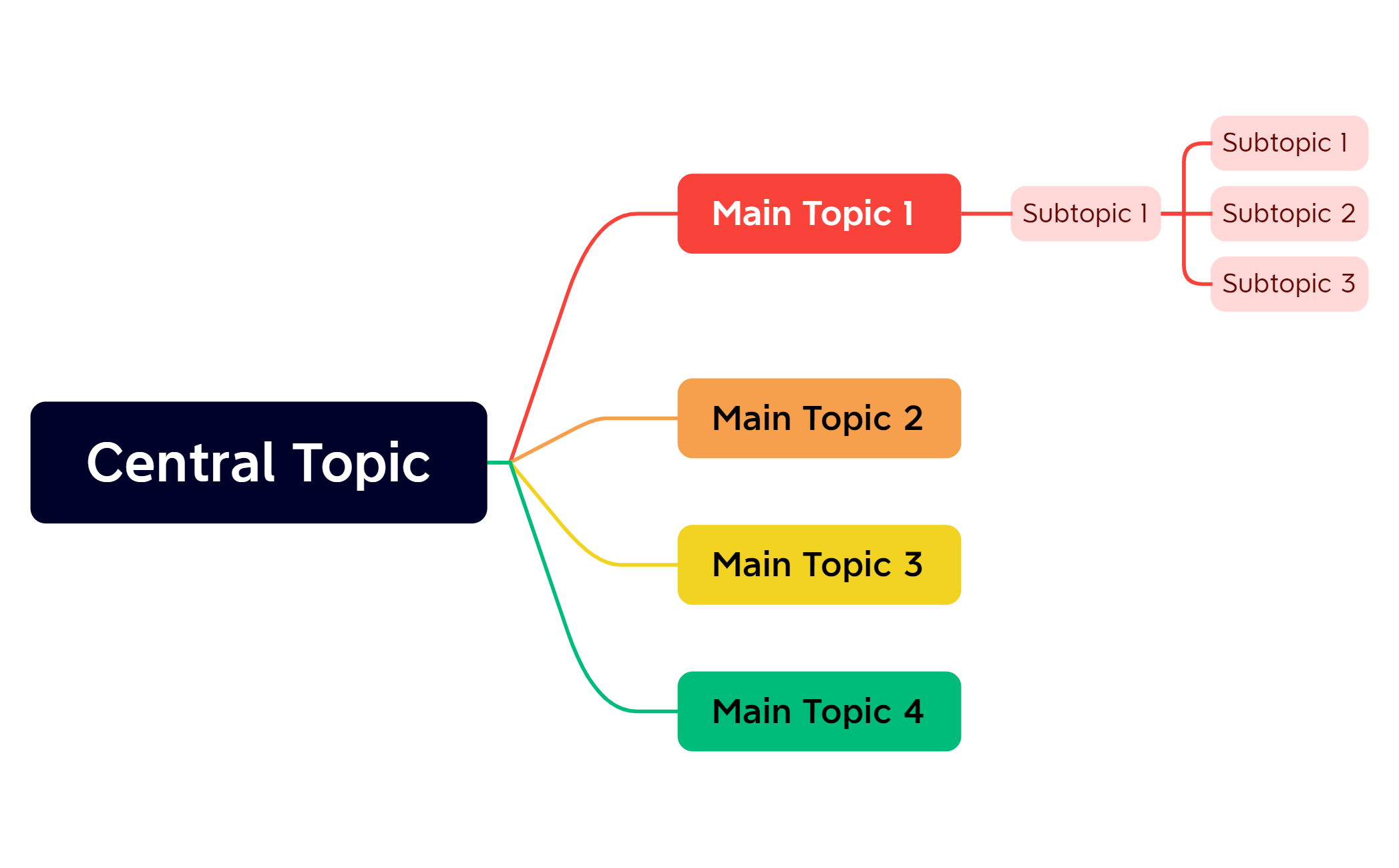 Legislación Tarea 01 preview 1