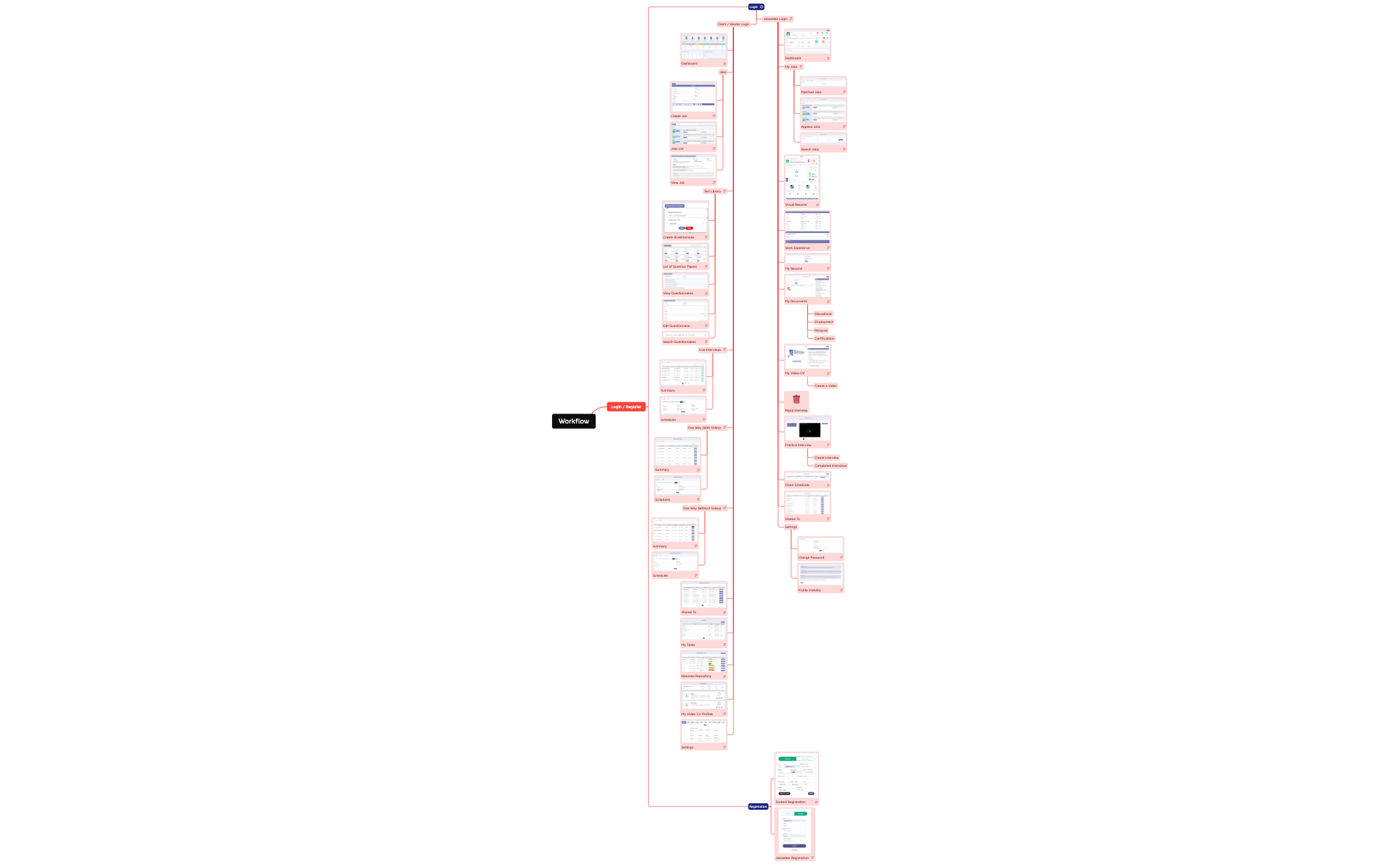 Business Process preview 1