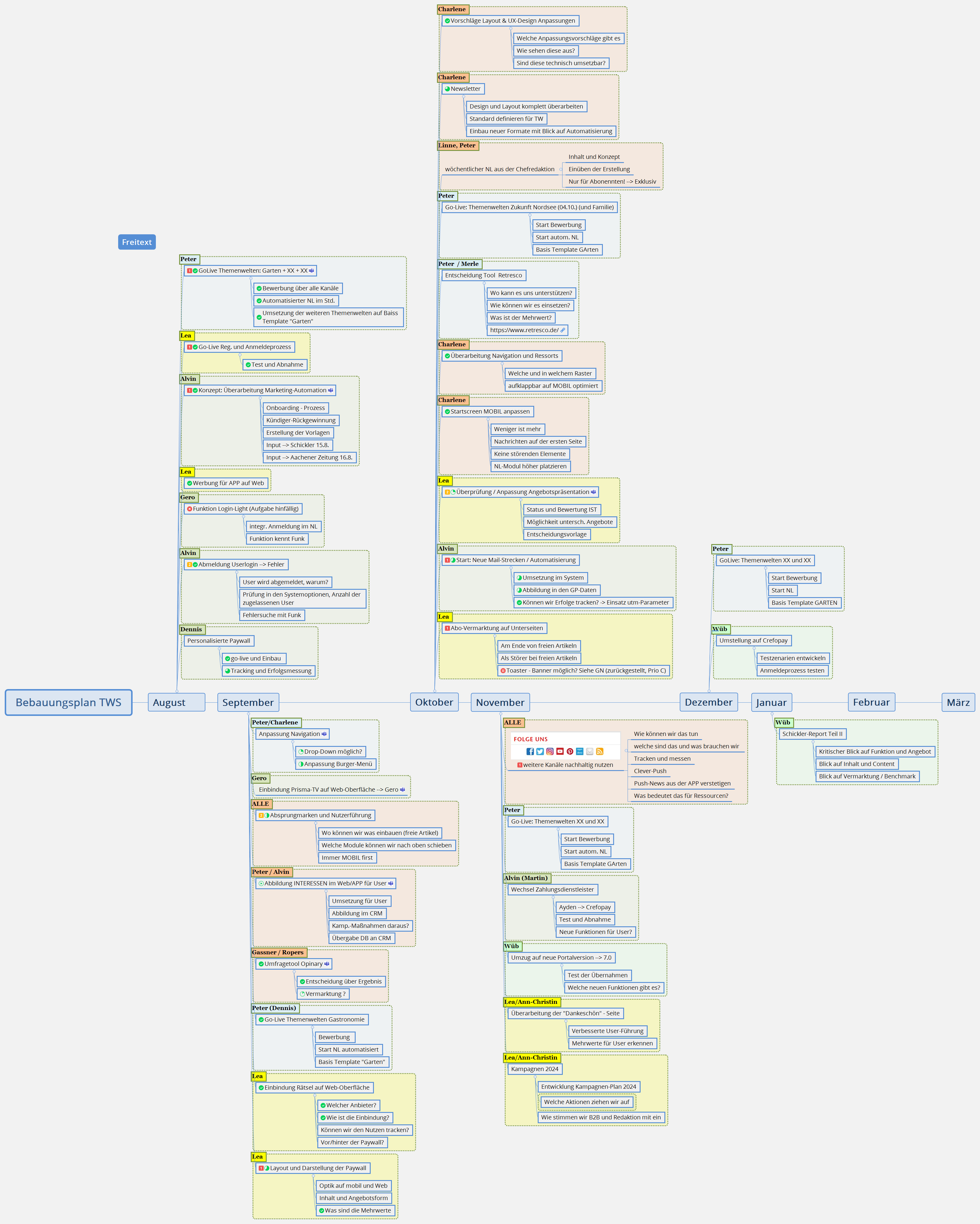 Bebauungsplan TWS preview 1