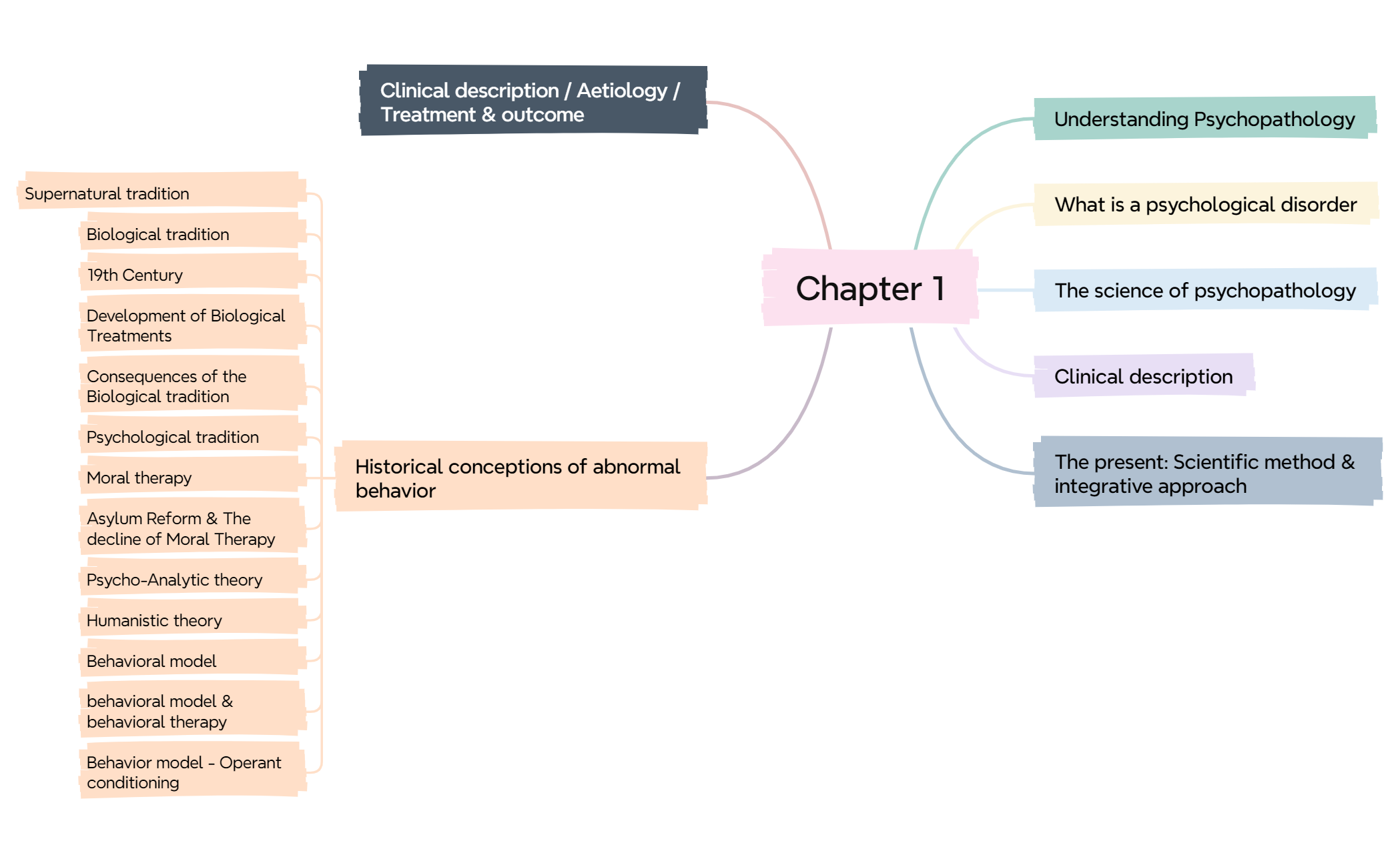 Chapter 1 preview 1