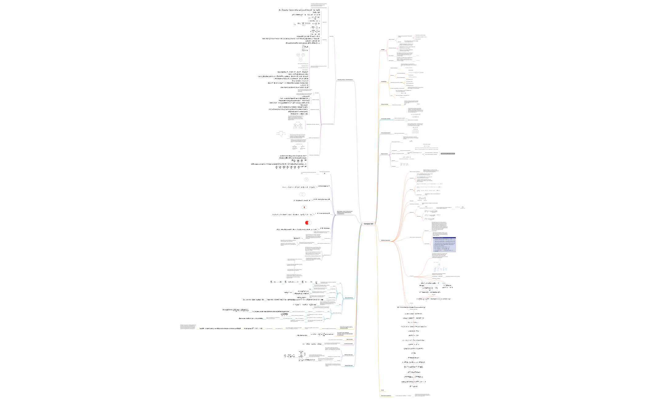 Compsci120 - XMind Template