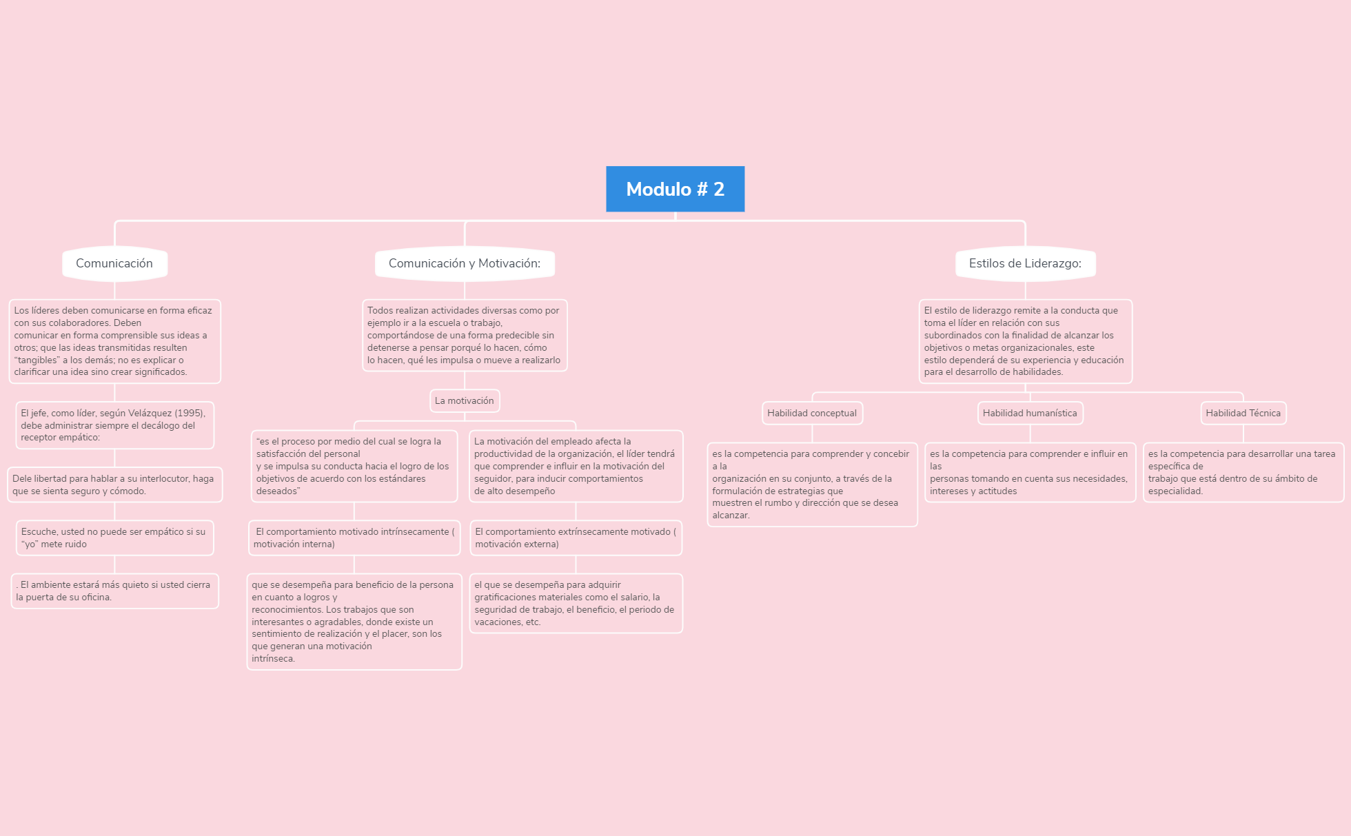 modulo 2 preview 1