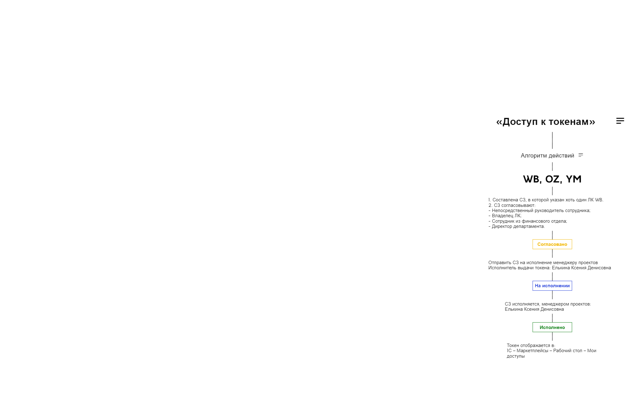 «Доступ к токенам» preview 1