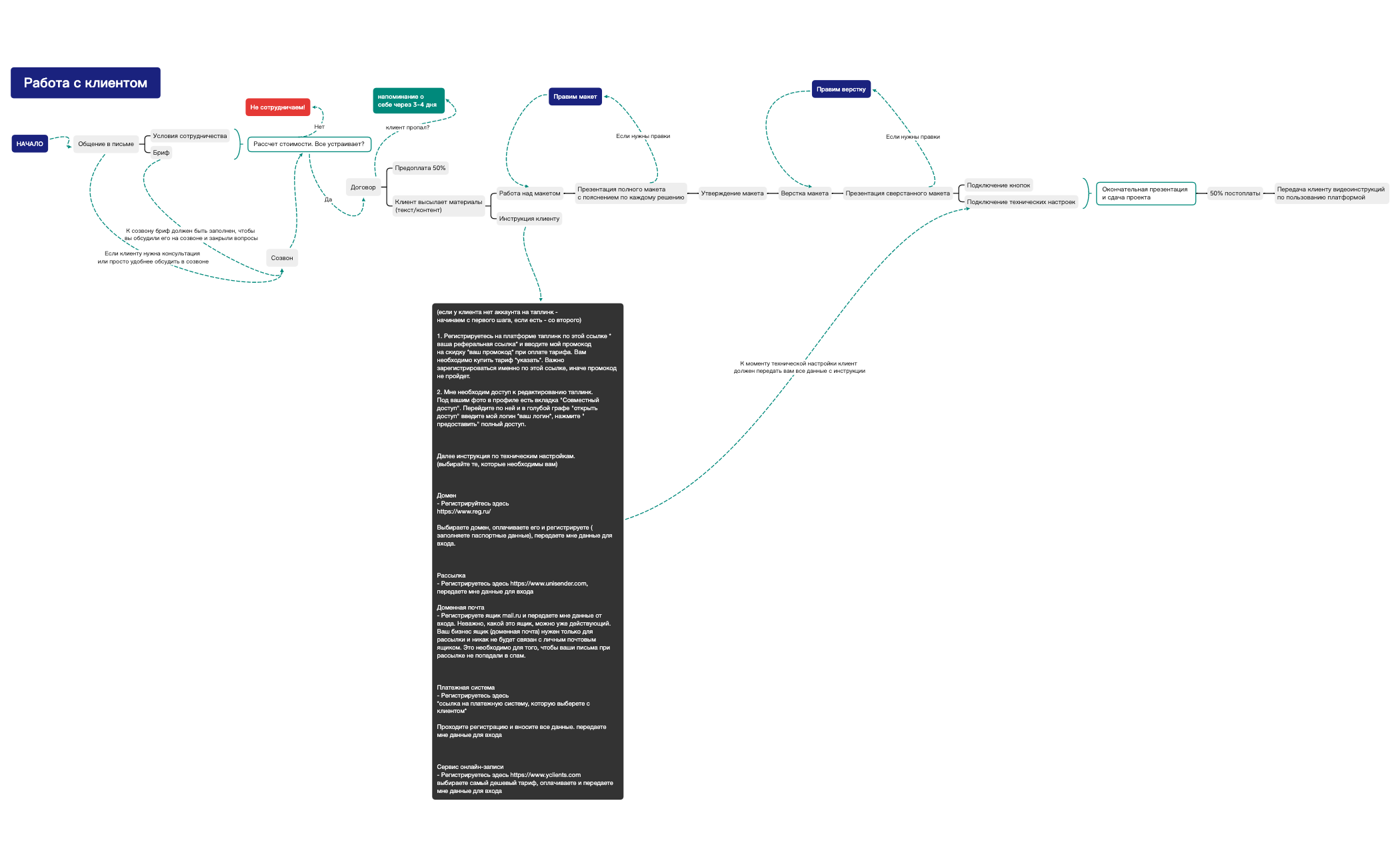 Работа с клиентом preview 1