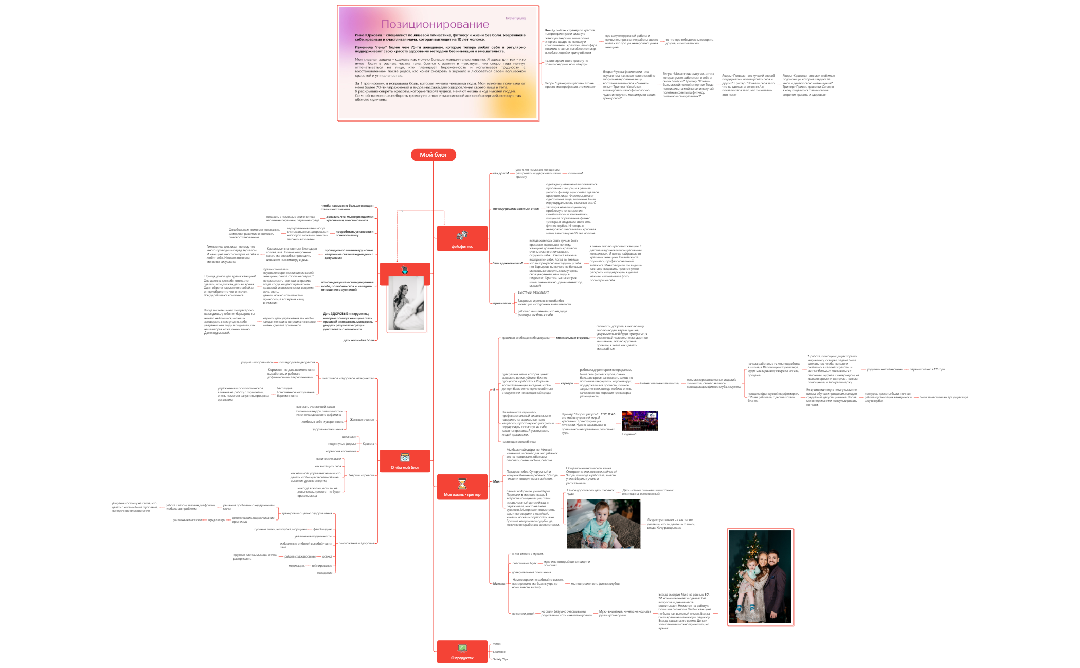 Мой блог preview 1