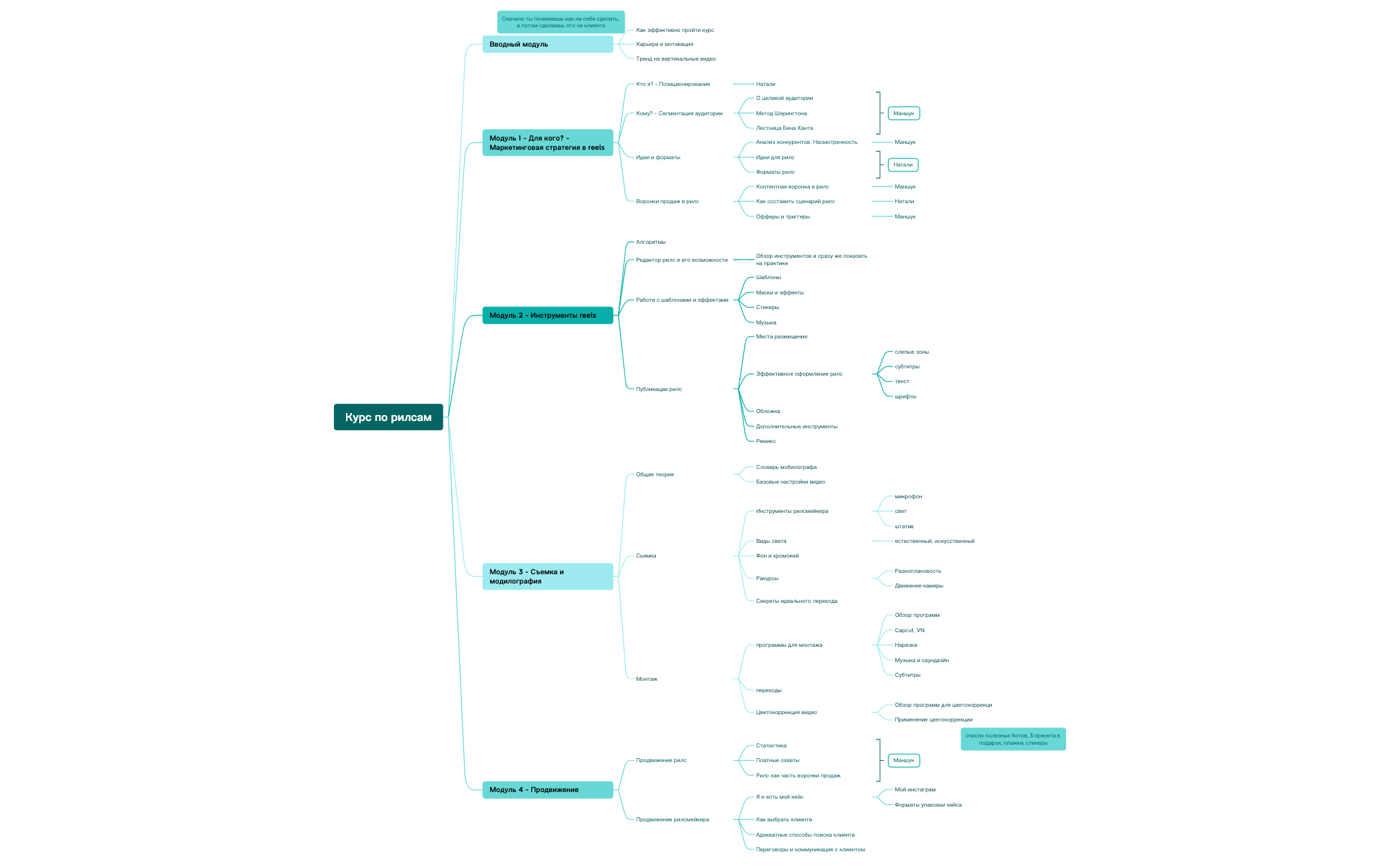 Курс по рилсам preview 1