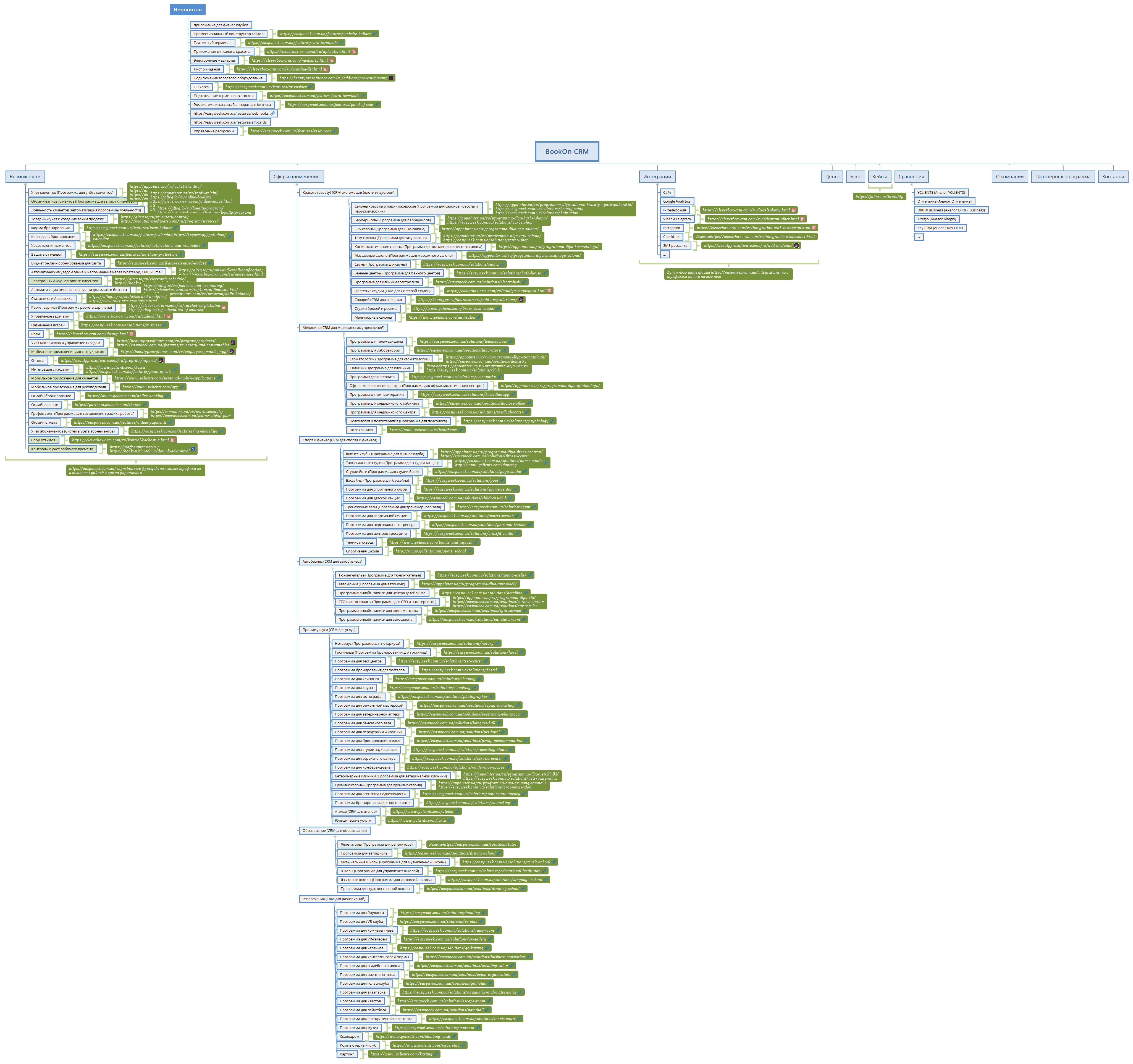 BookOn CRM preview 1