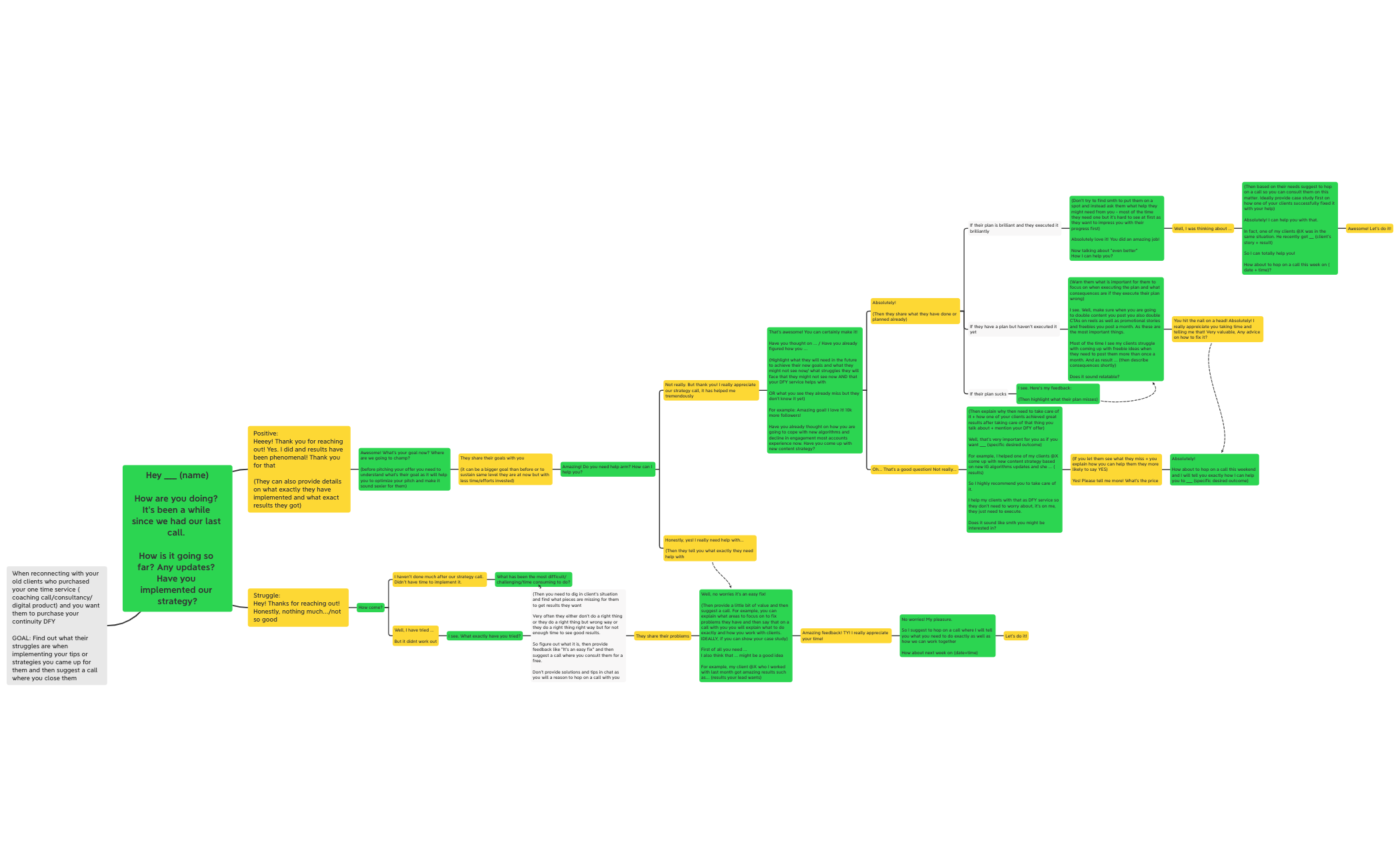 one time to monthly preview 1