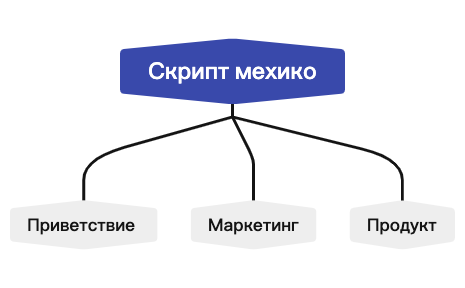 Без названия preview 1