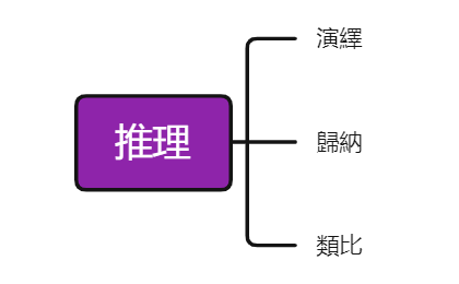 無標題 preview 1