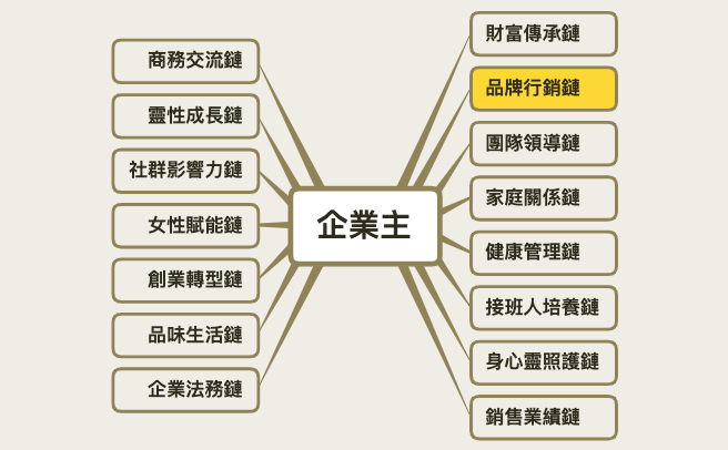 企業主 preview 1