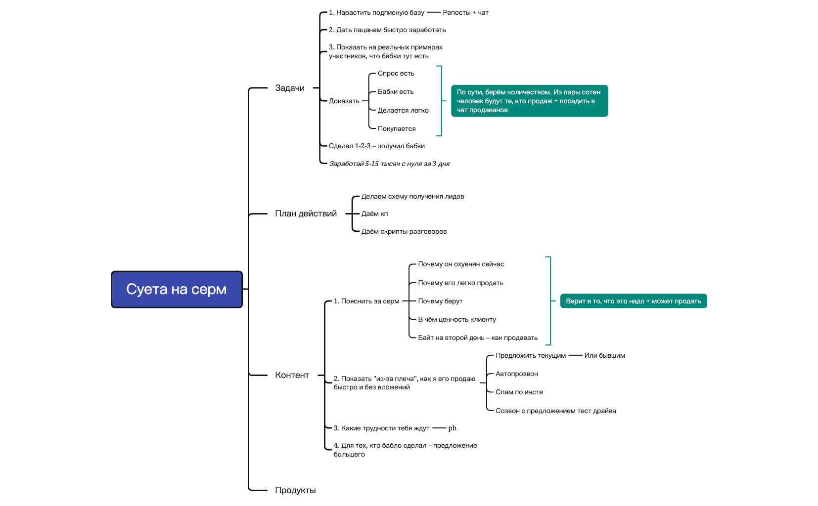 Суета на серм preview 1
