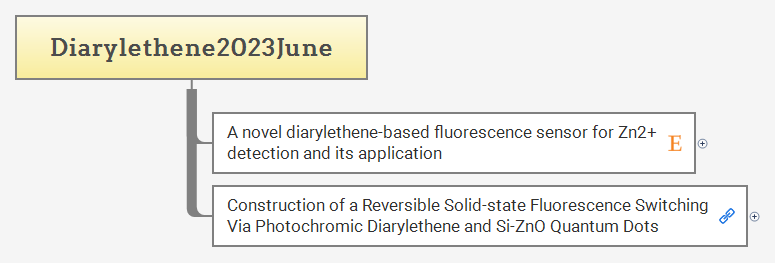 Diarylethene2023June preview 1