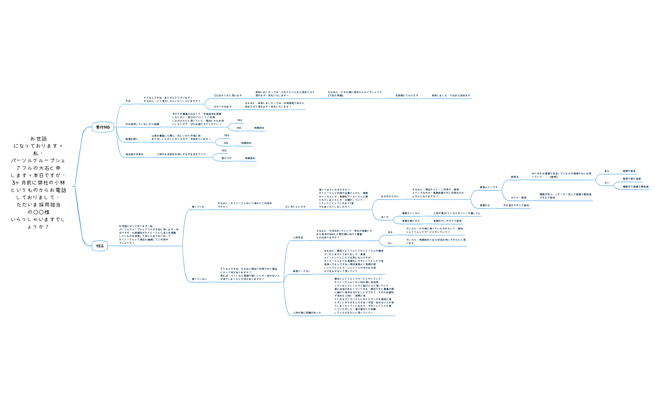 GENスクリプト　大石 preview 1