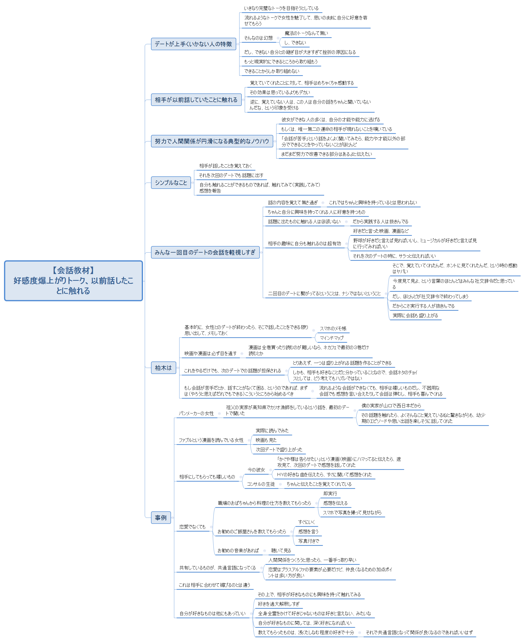 【会話教材】 好感度爆上がりトーク、以前話したことに触れる preview 1