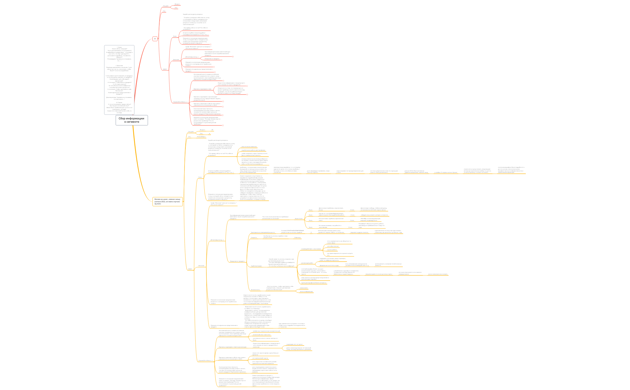 CustDev dl preview 1