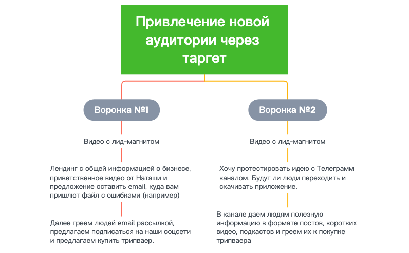 Без названия preview 1