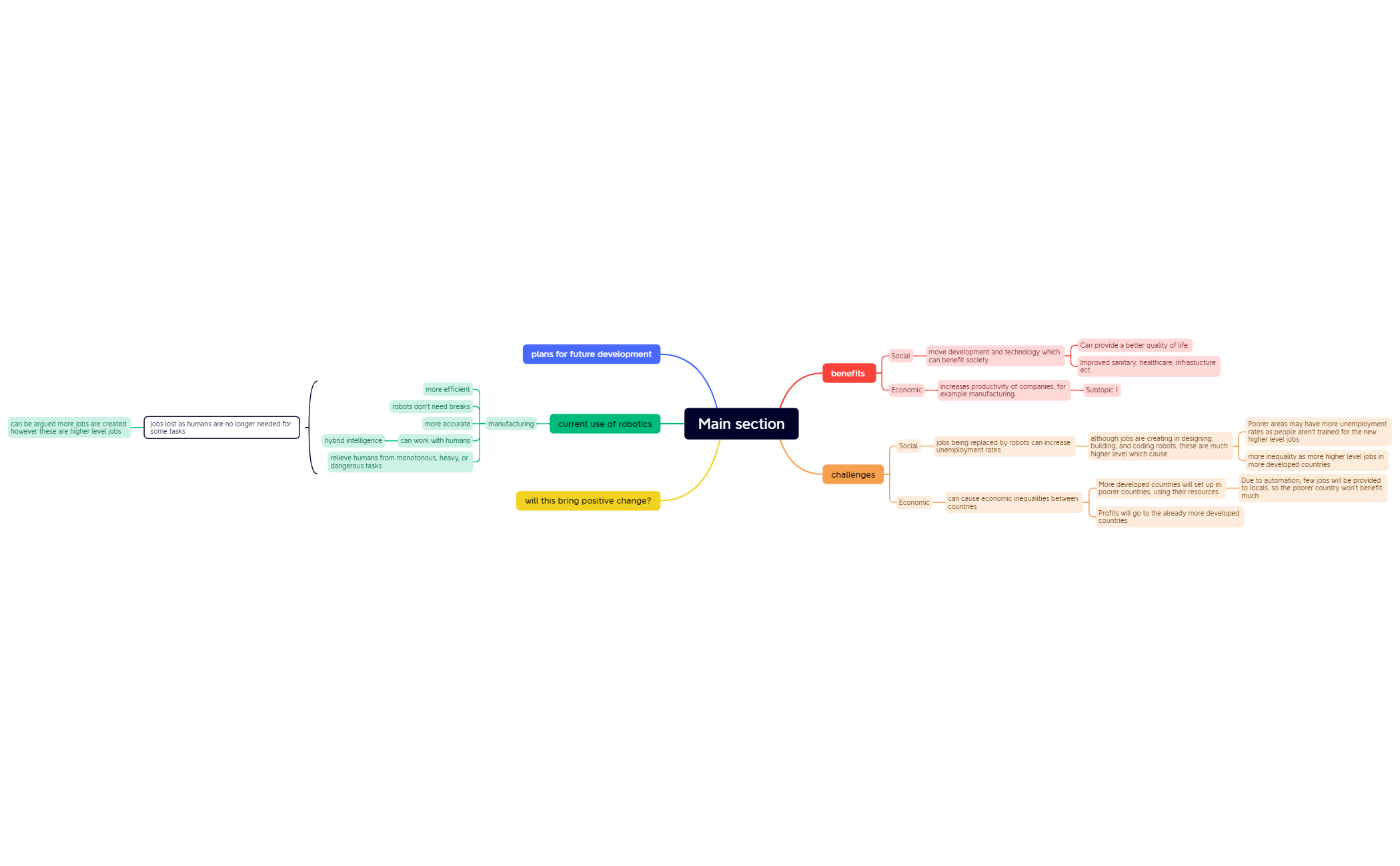 Main section plan preview 1