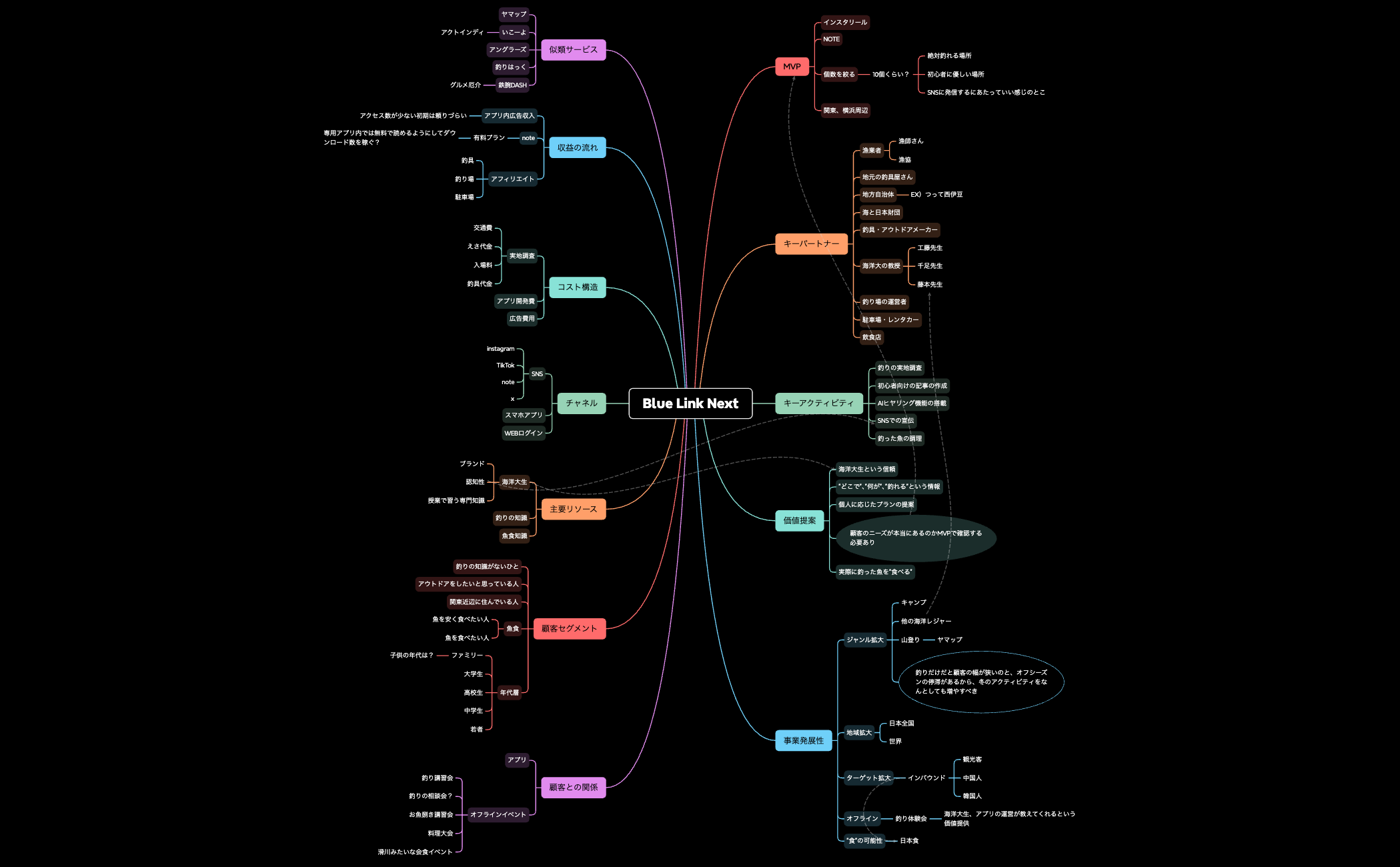 BlueLink Next preview 1