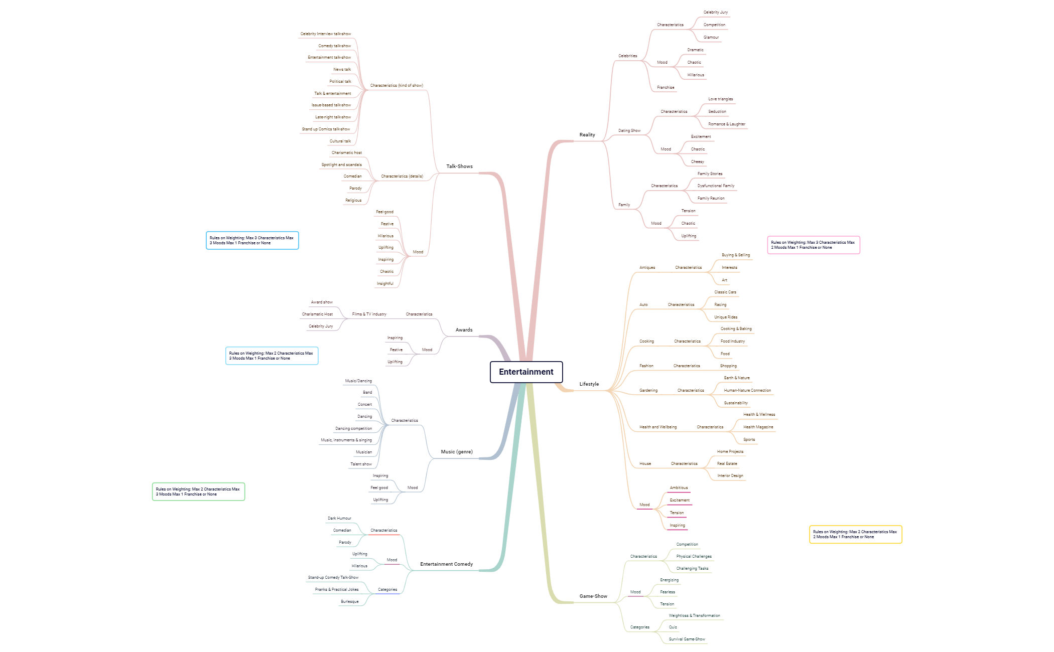 Entertainment 13.09.2022 preview 1