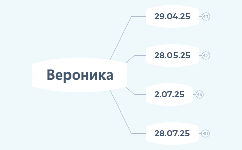 Вероника preview 1