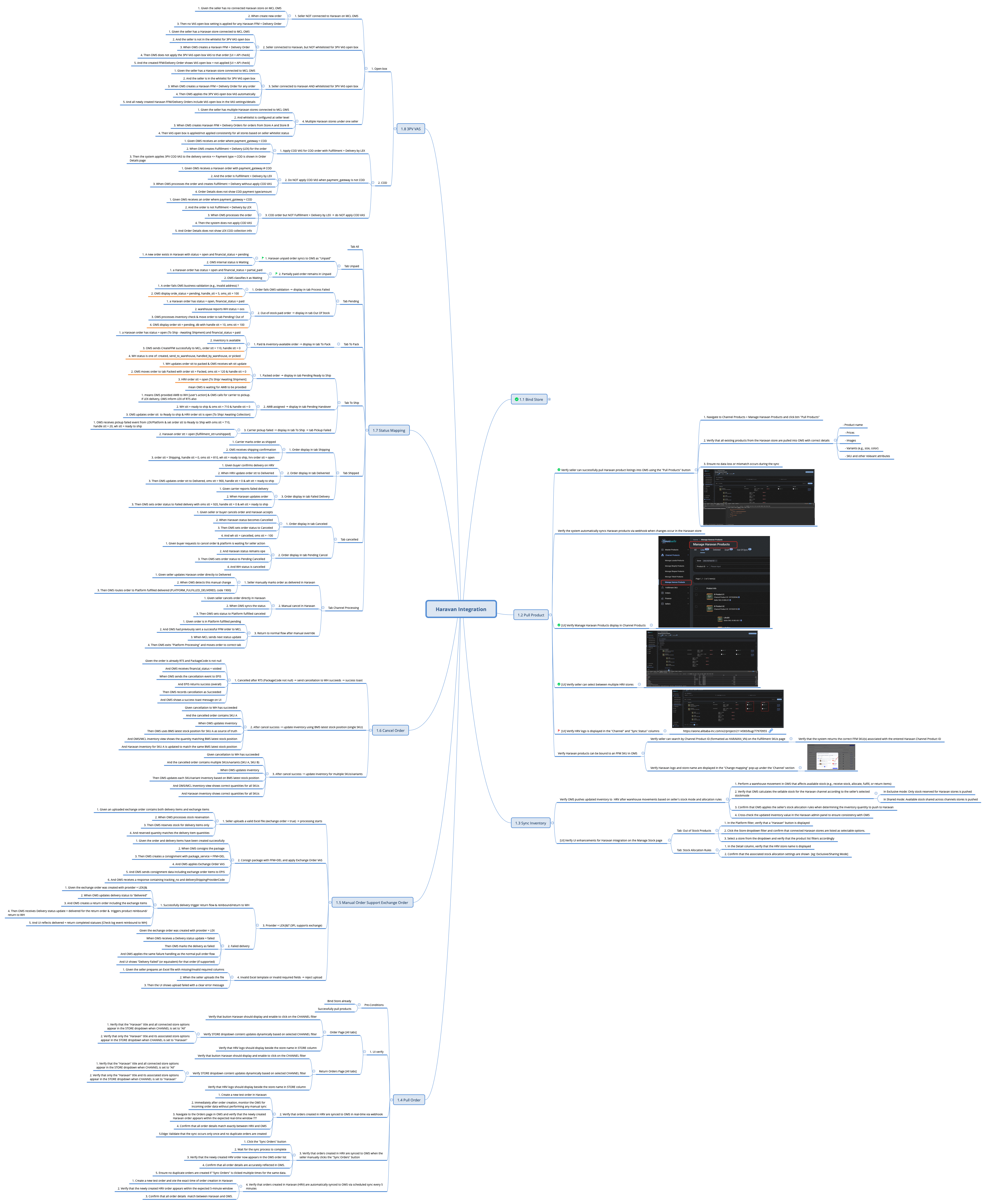 Haravan Integration preview 1