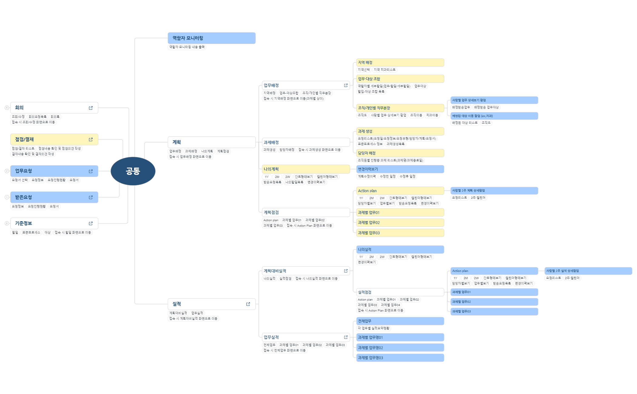 XMind_공통_v0.1 preview 1