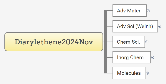 Diarylethene2024Nov preview 1