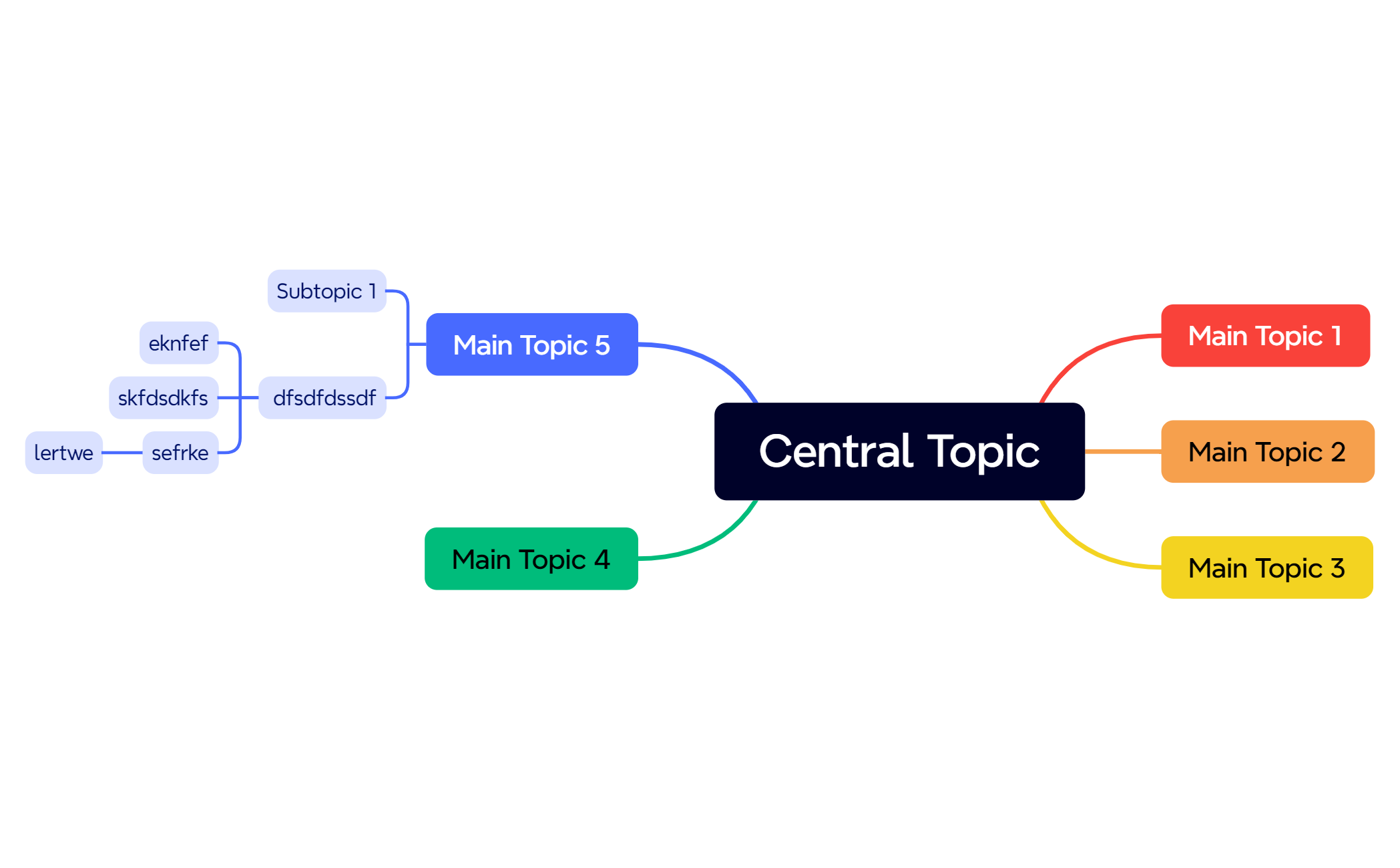 Mind Map preview 1