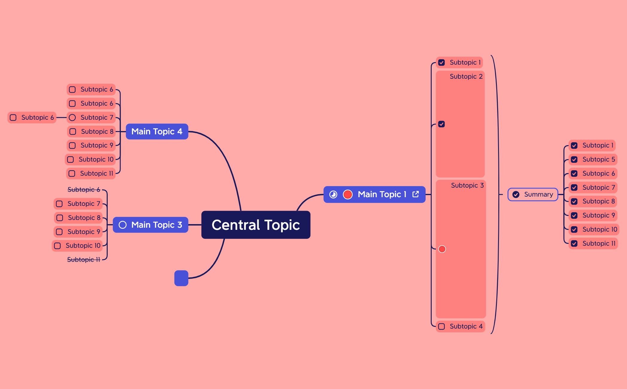 Central Topic preview 1