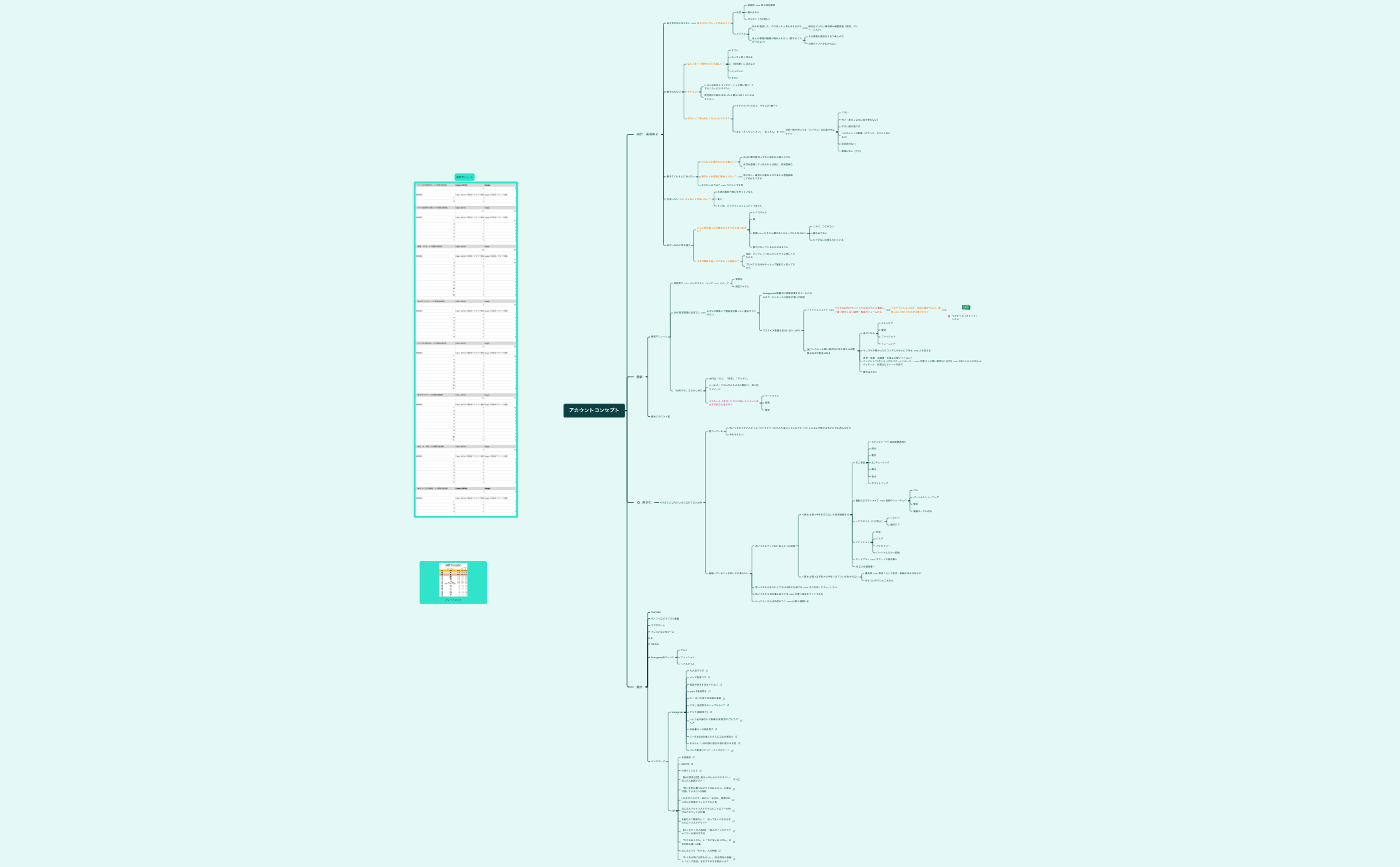 アカウントコンセプト preview 1