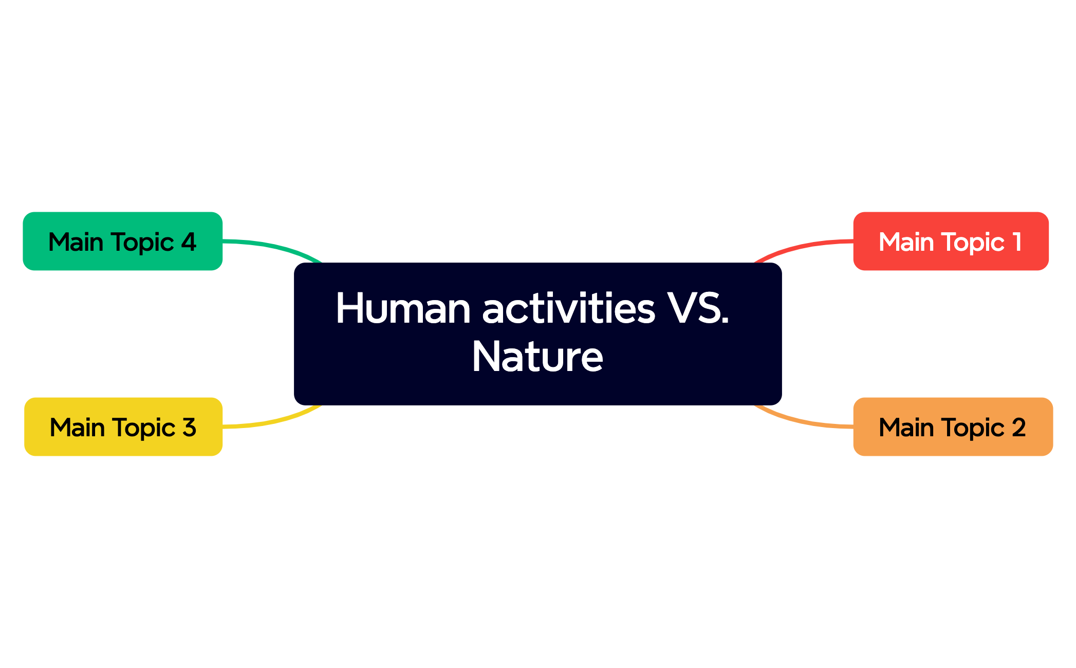 Human activities VS. Nature preview 1