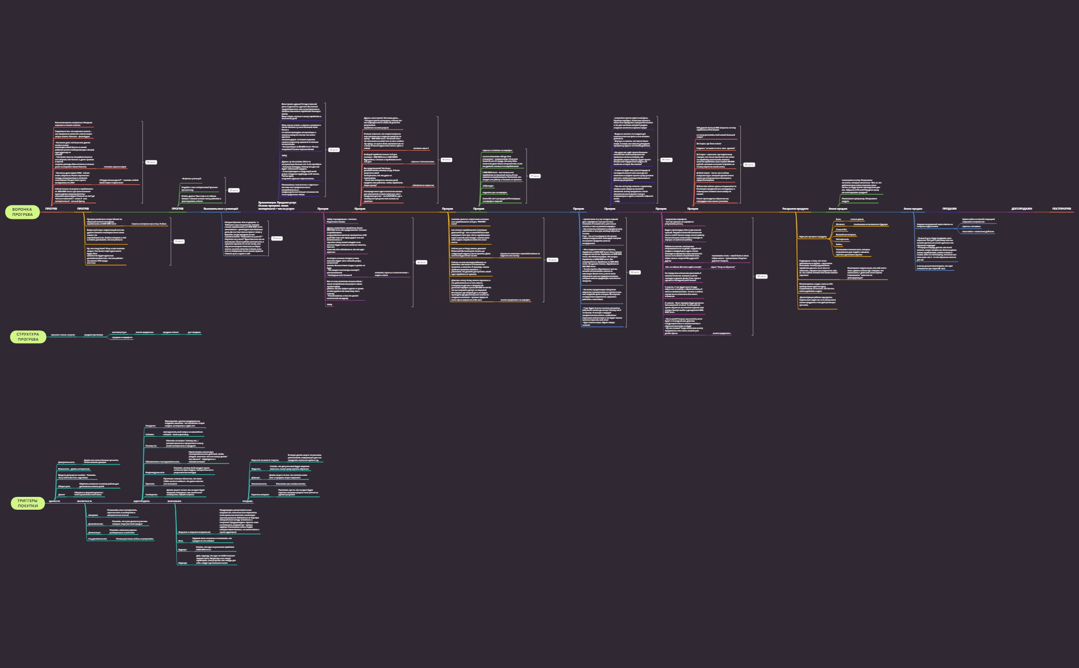 ЗАПУСК preview 1