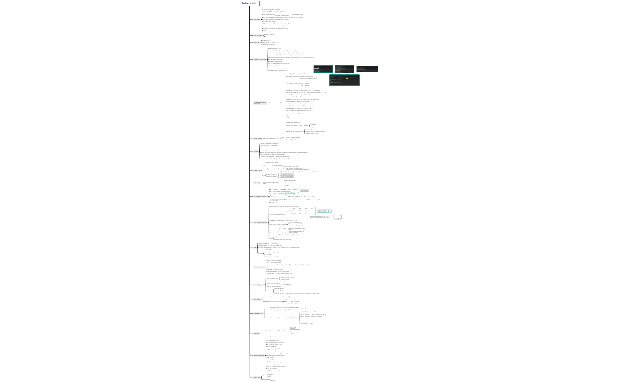 Redhat Admin 1 preview 1