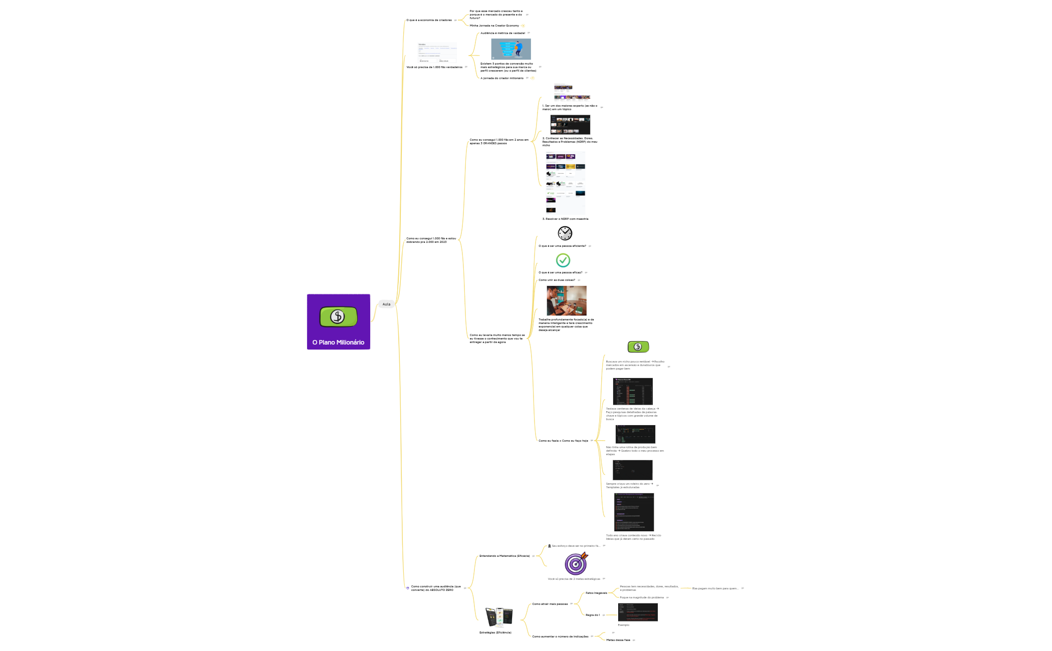 Evento Criador Milionário preview 1