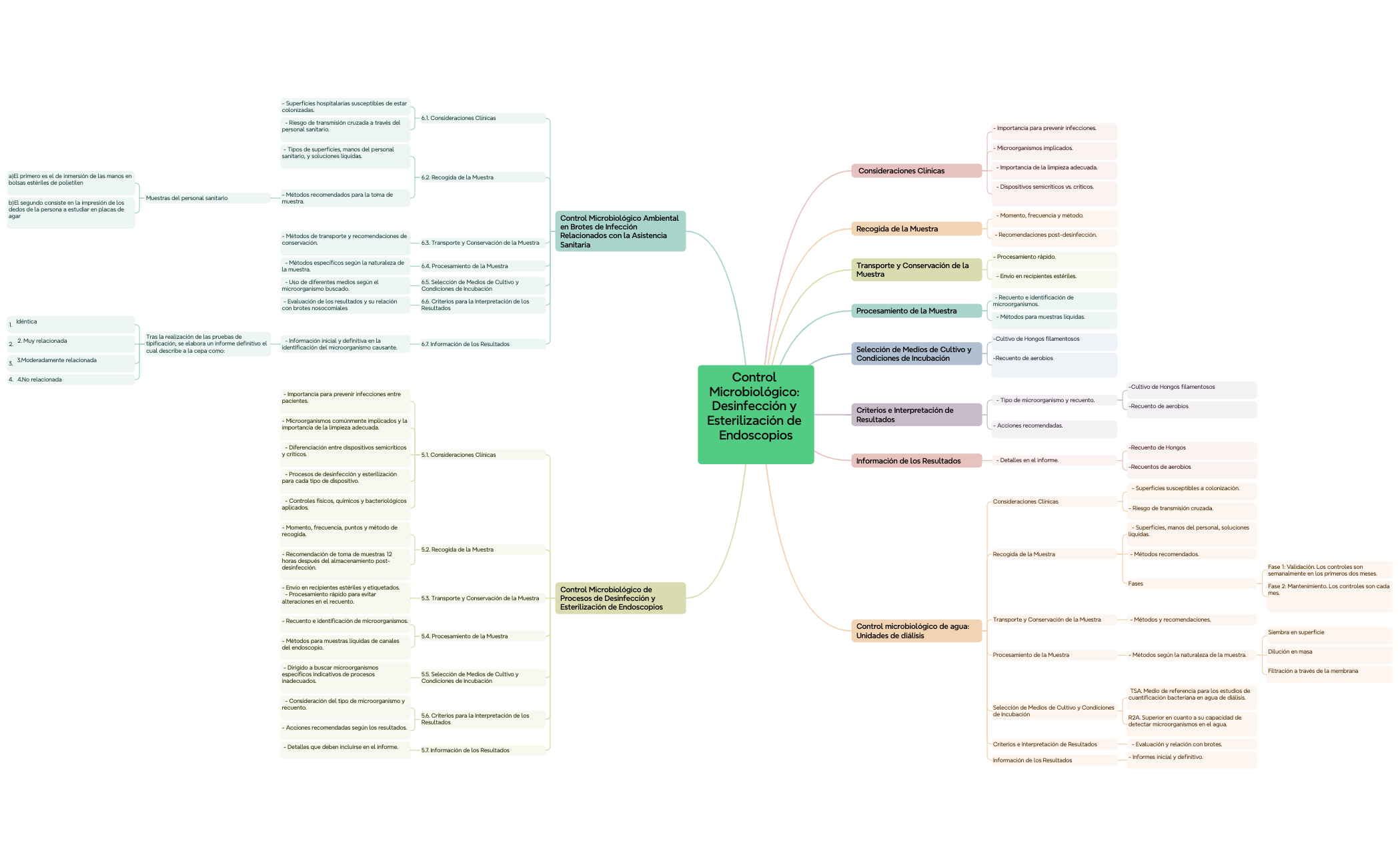 Mapa 1 preview 1