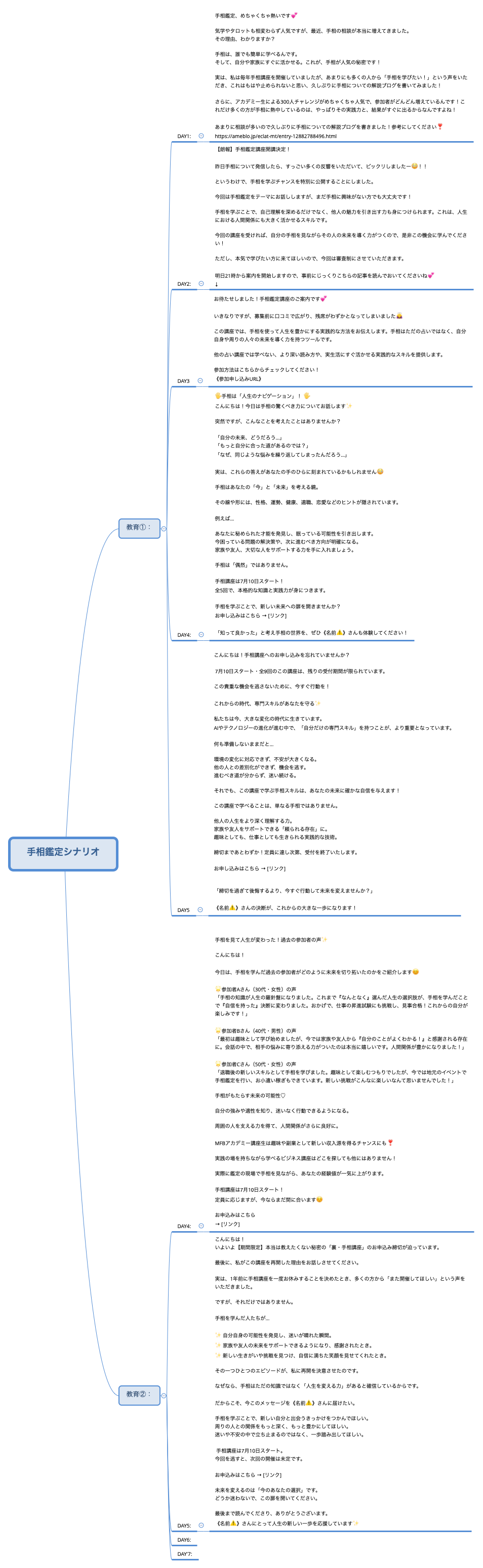 手相鑑定シナリオ preview 1