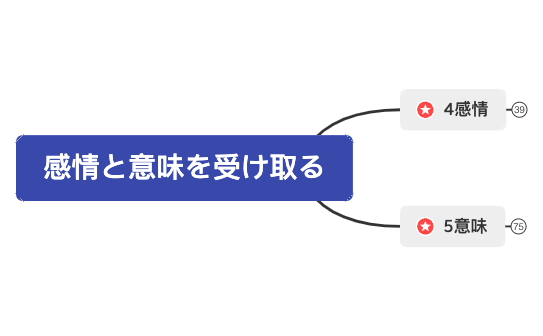 マップ 1 preview 1