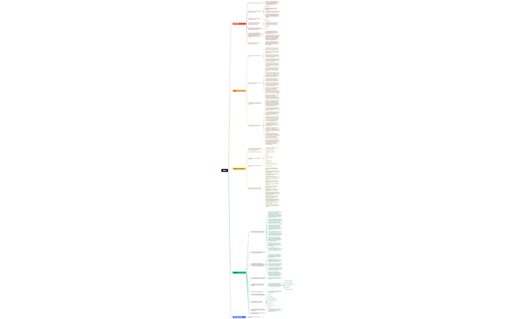 ЯДРО КОНТЕНТА (2) (1) preview 1