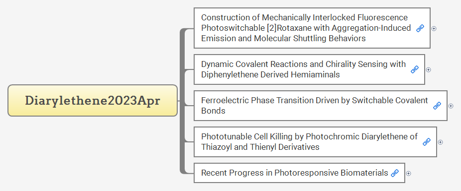 Diarylethene2023Apr preview 1